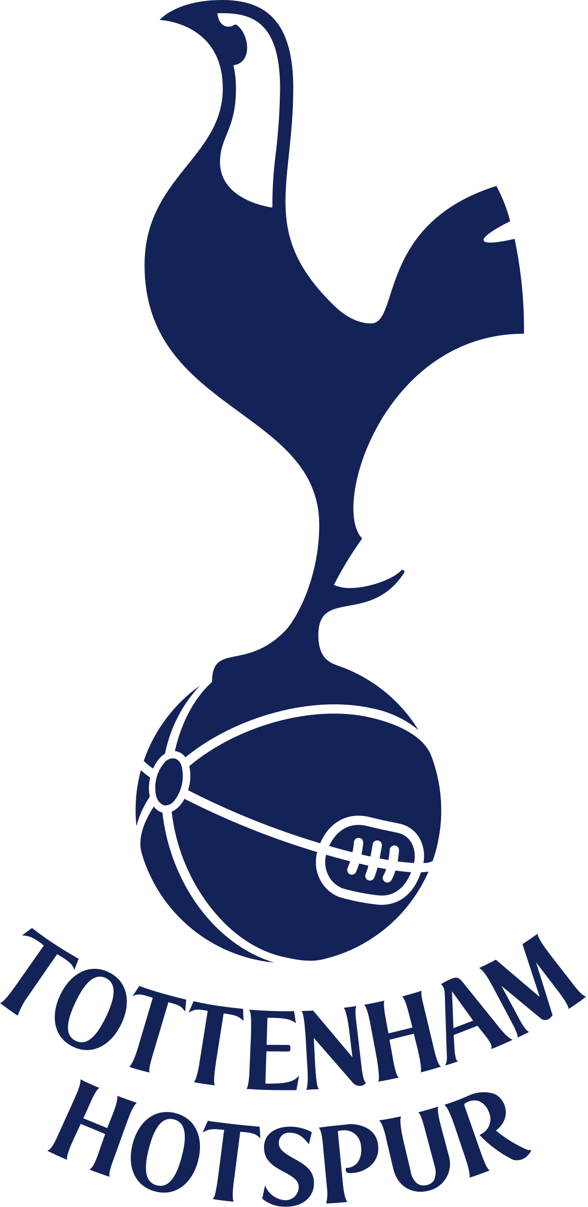 Mercato Tottenham - Info rumeur transfert Actu Foot
