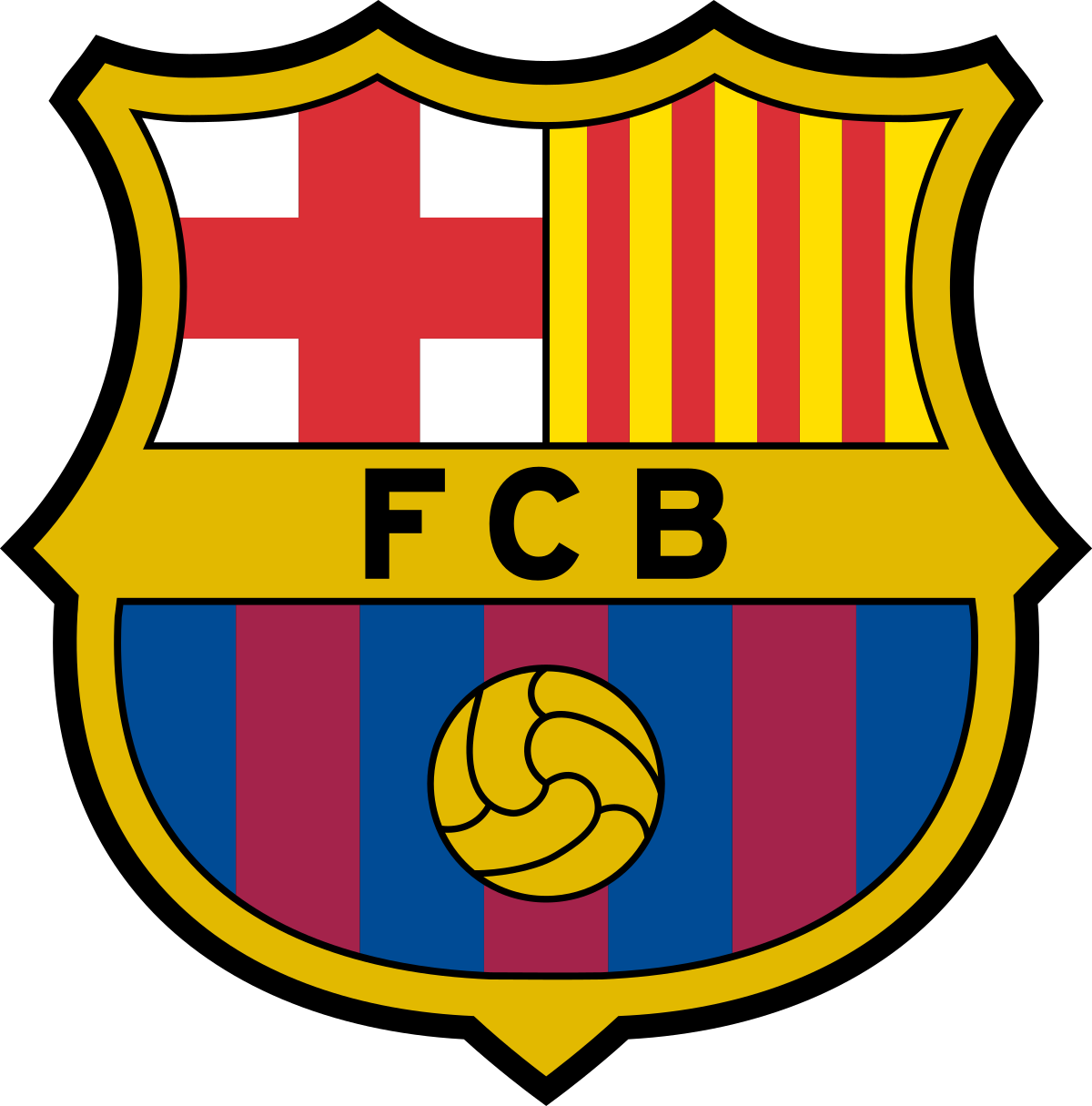 FC Barcelone Actualités Football, Transferts, Résultats