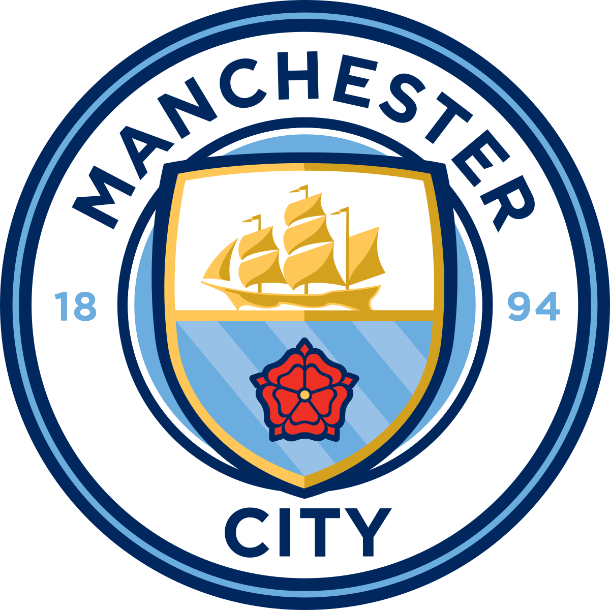 Manchester City Actualités Football, Transferts, Résultats