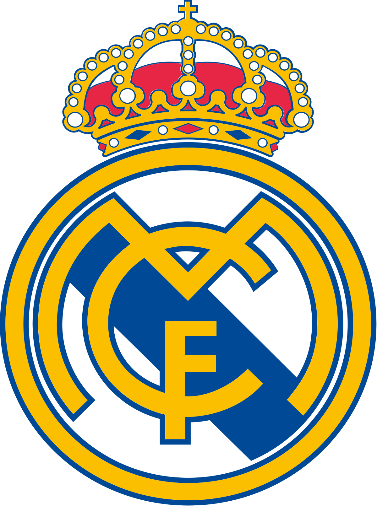 Real Madrid Actualités Football, Transferts, Résultats